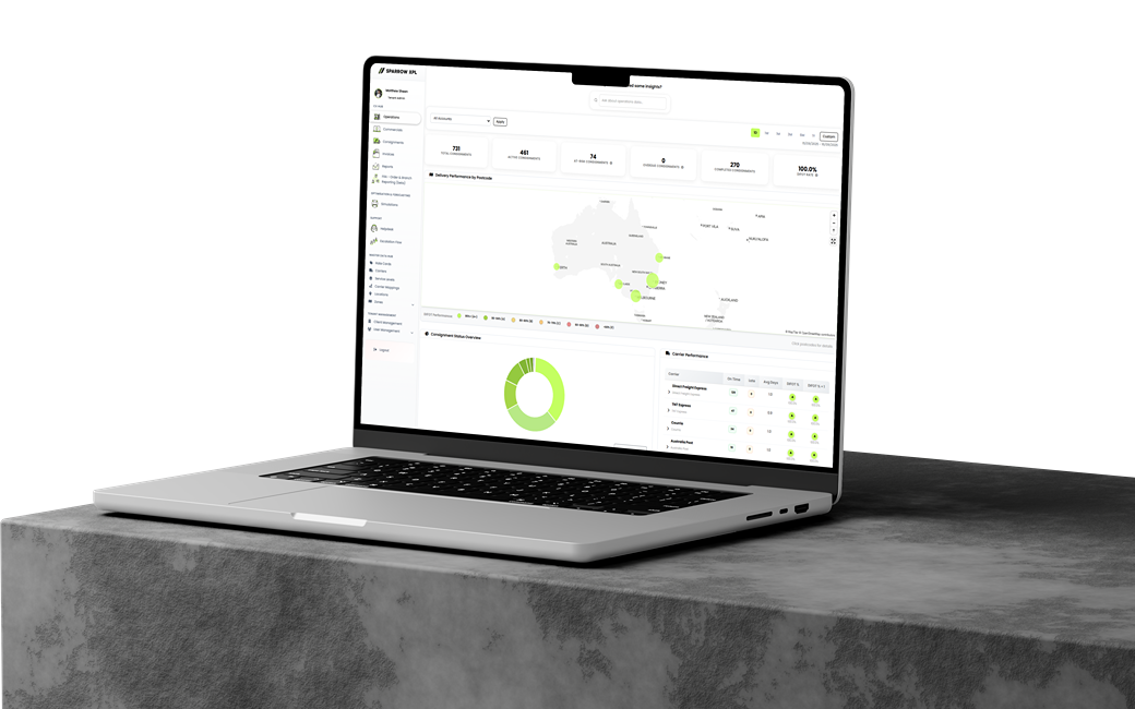 TwinShip Dashboard Mockup